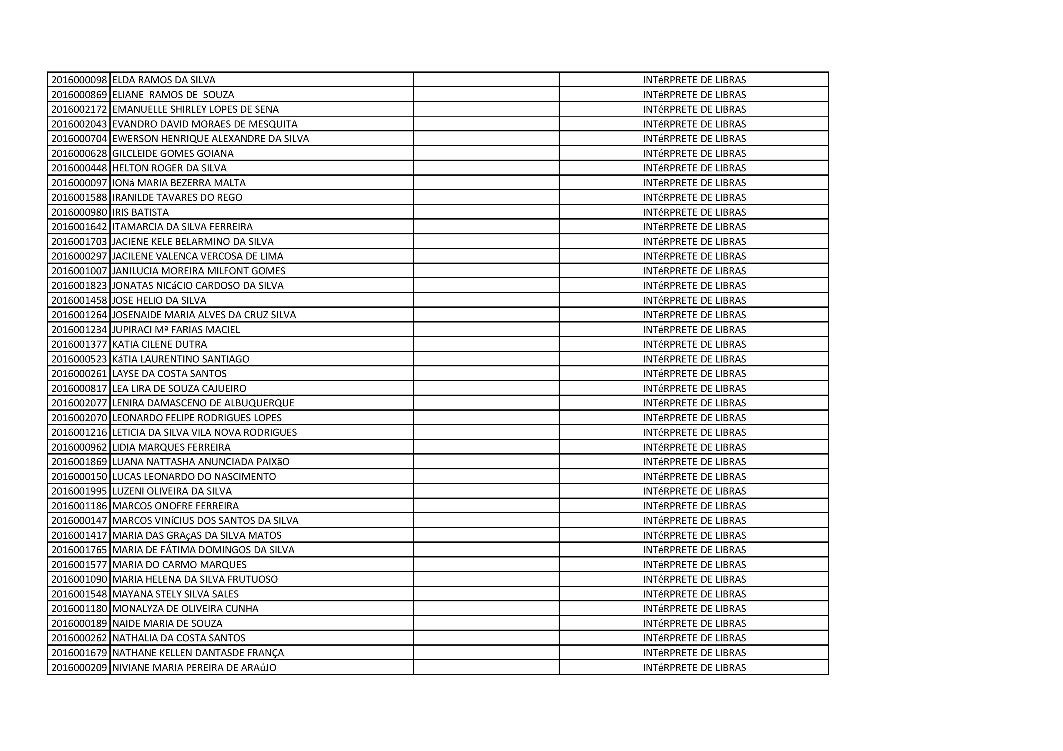 DESCLASSIFICADOS PARCIAL-page-002