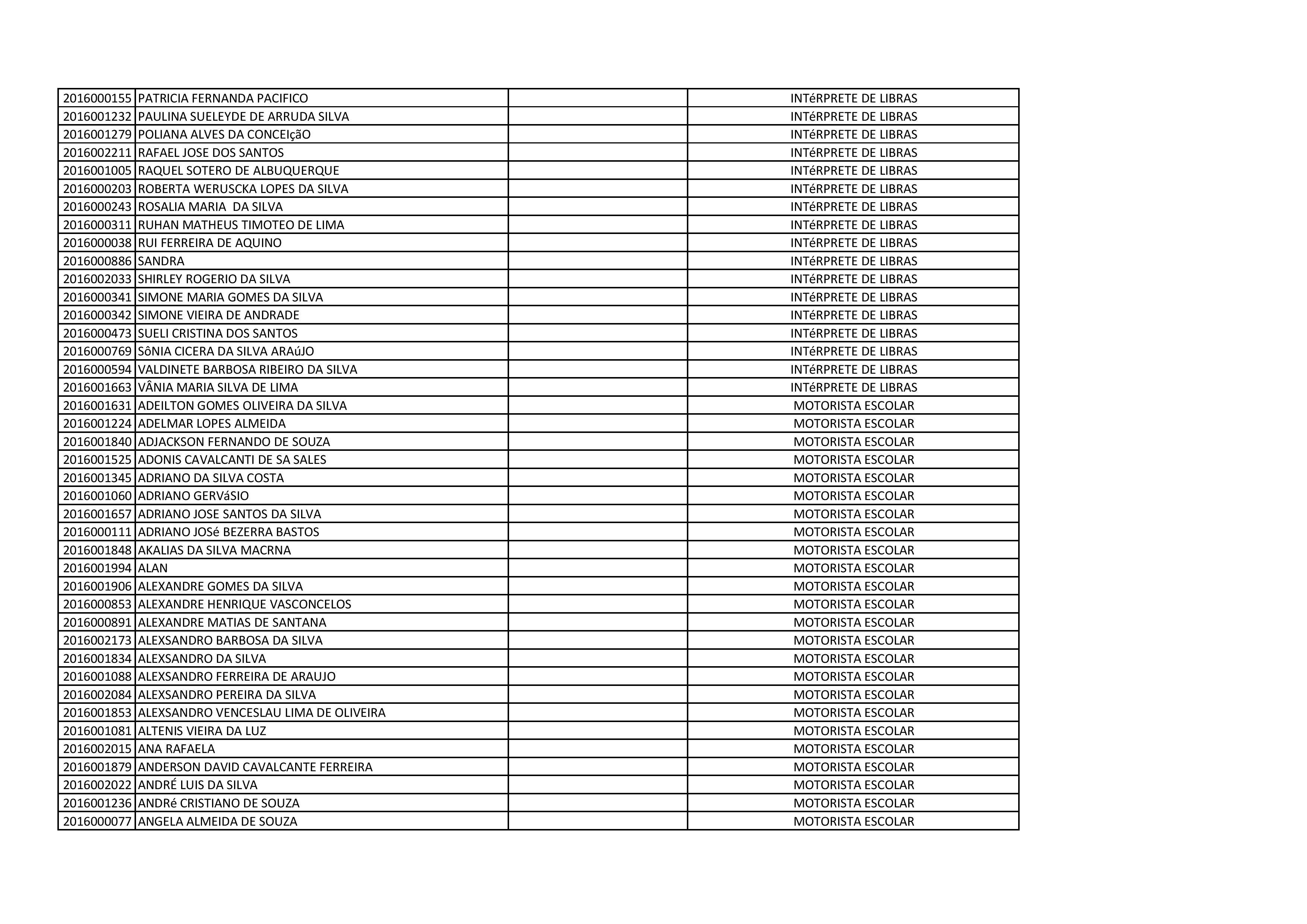 DESCLASSIFICADOS PARCIAL-page-003