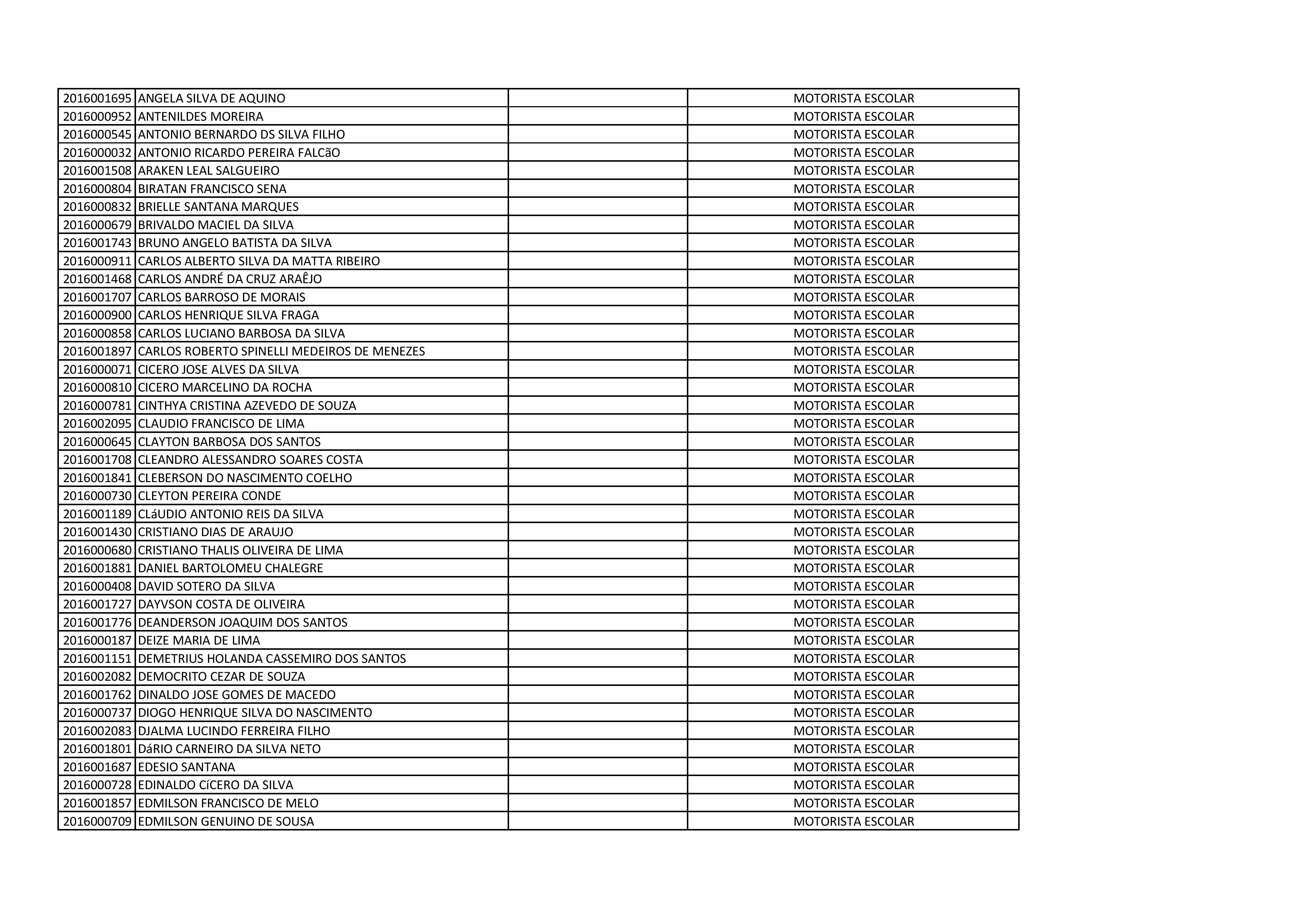 DESCLASSIFICADOS PARCIAL-page-004