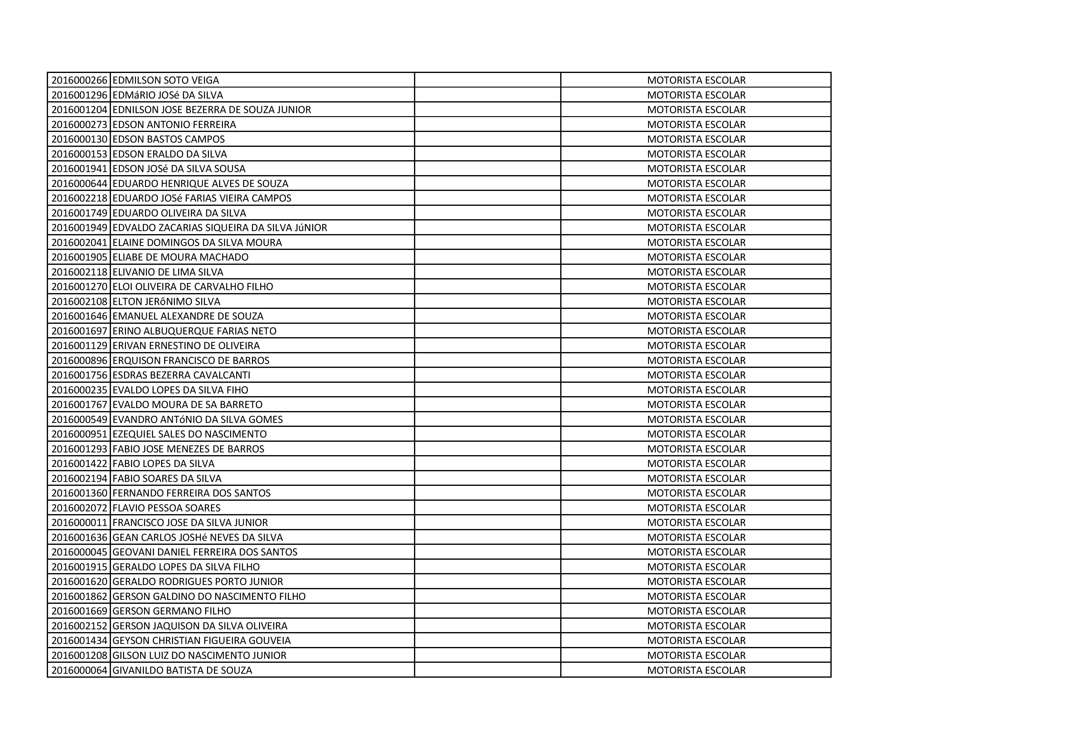 DESCLASSIFICADOS PARCIAL-page-005