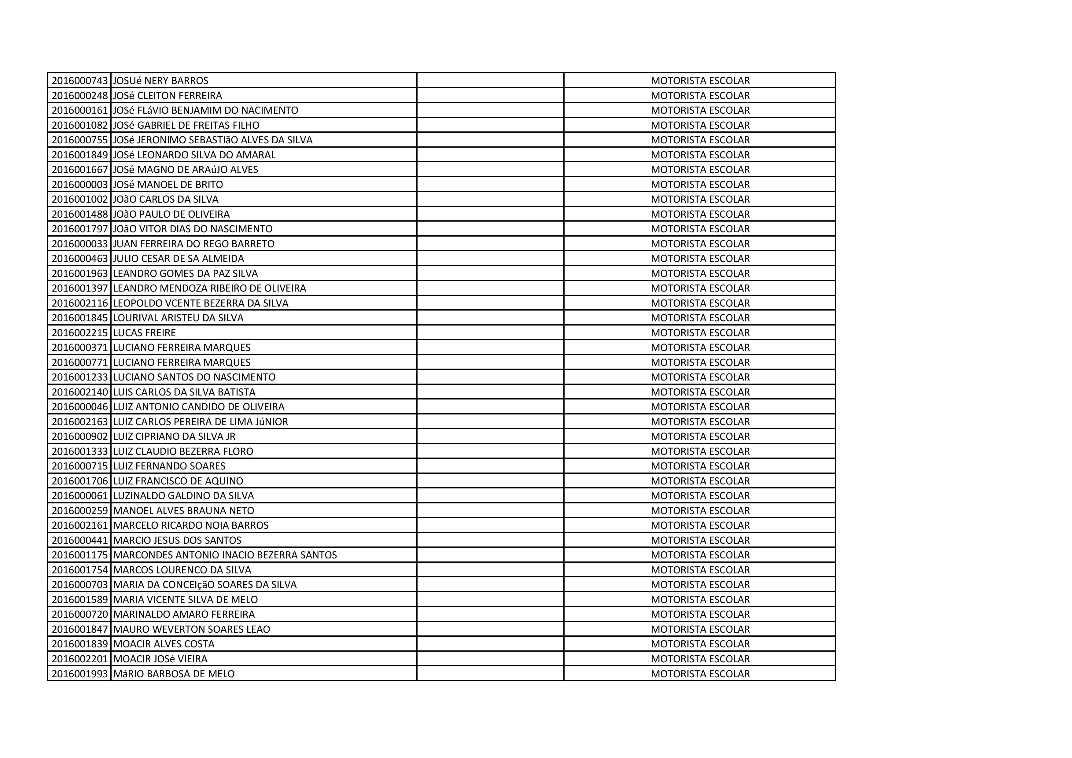 DESCLASSIFICADOS PARCIAL-page-007