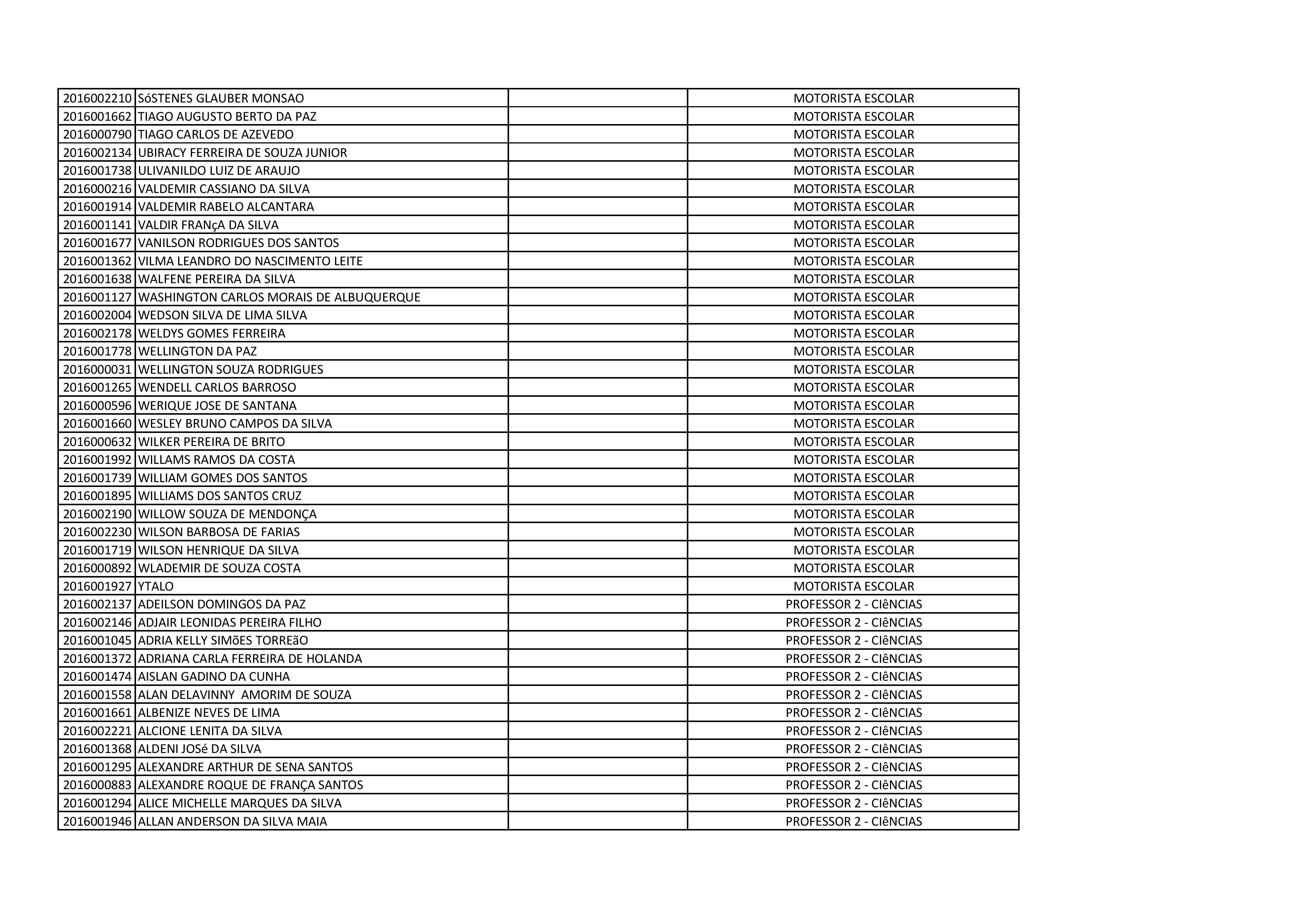 DESCLASSIFICADOS PARCIAL-page-009