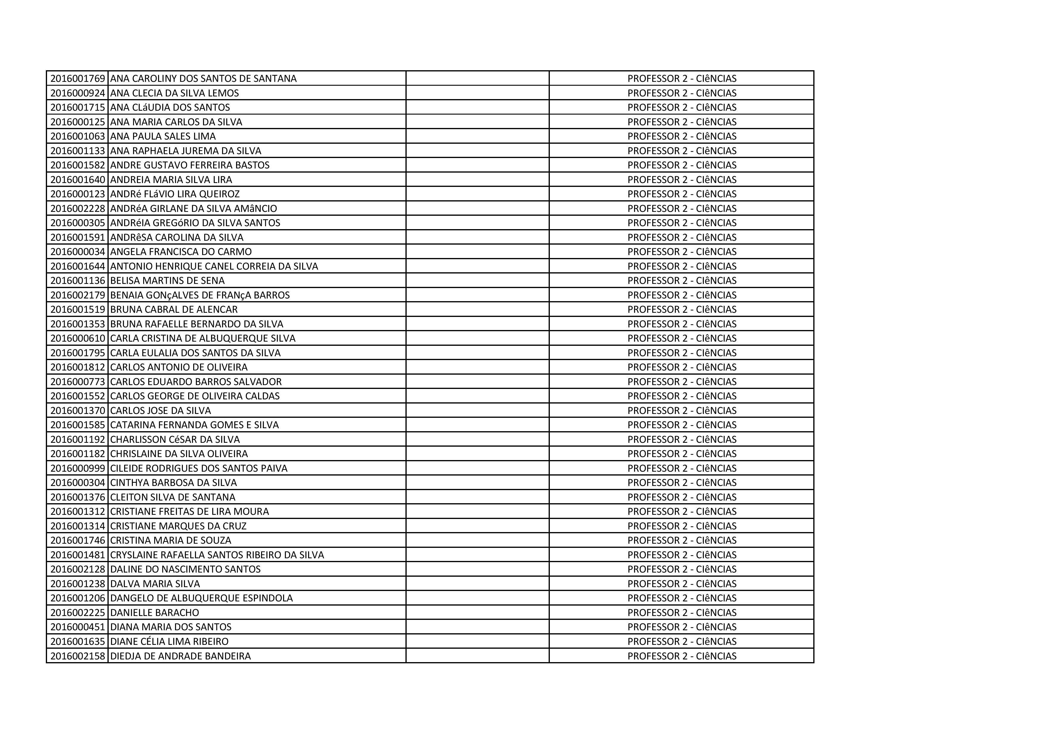 DESCLASSIFICADOS PARCIAL-page-010