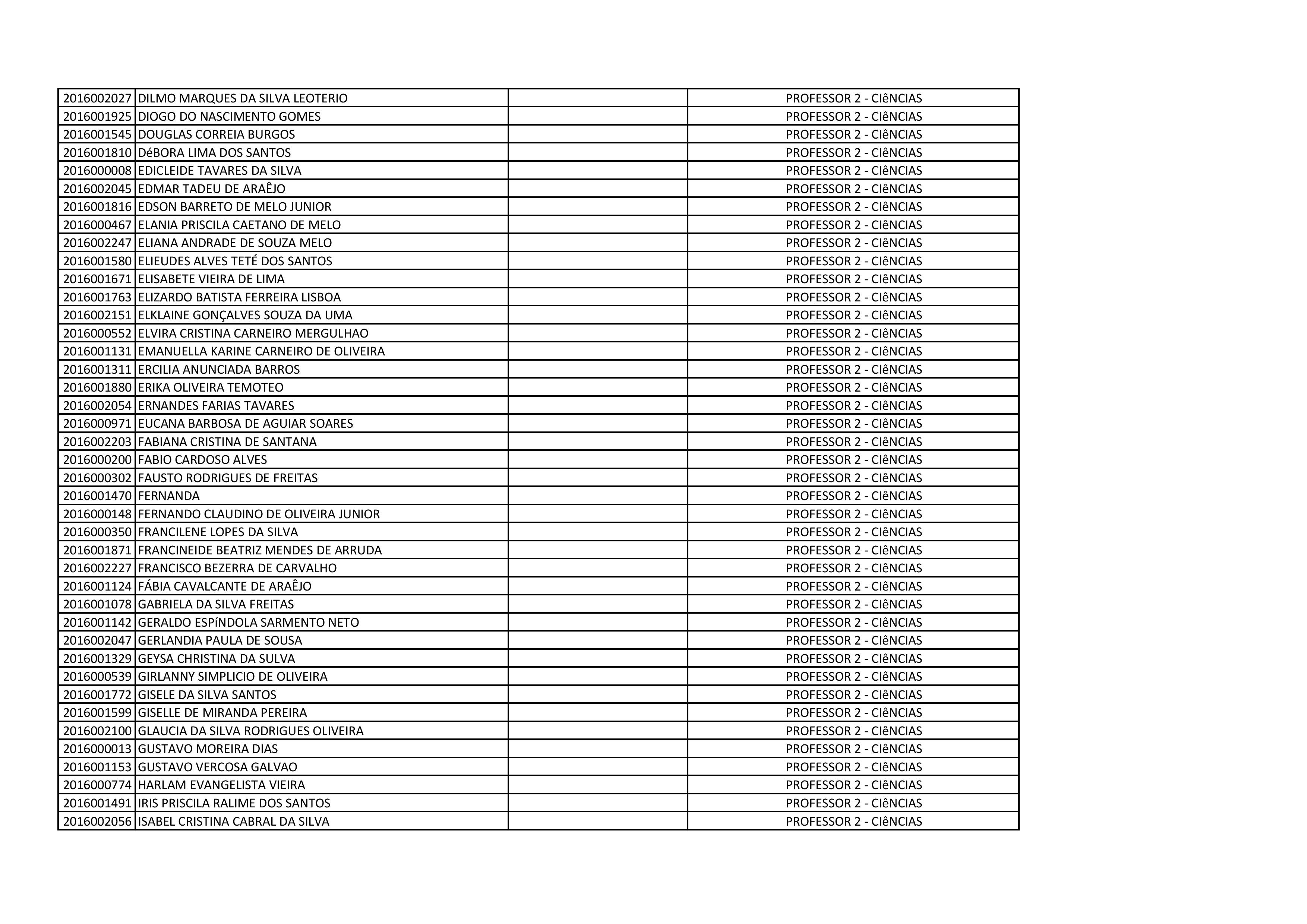 DESCLASSIFICADOS PARCIAL-page-011