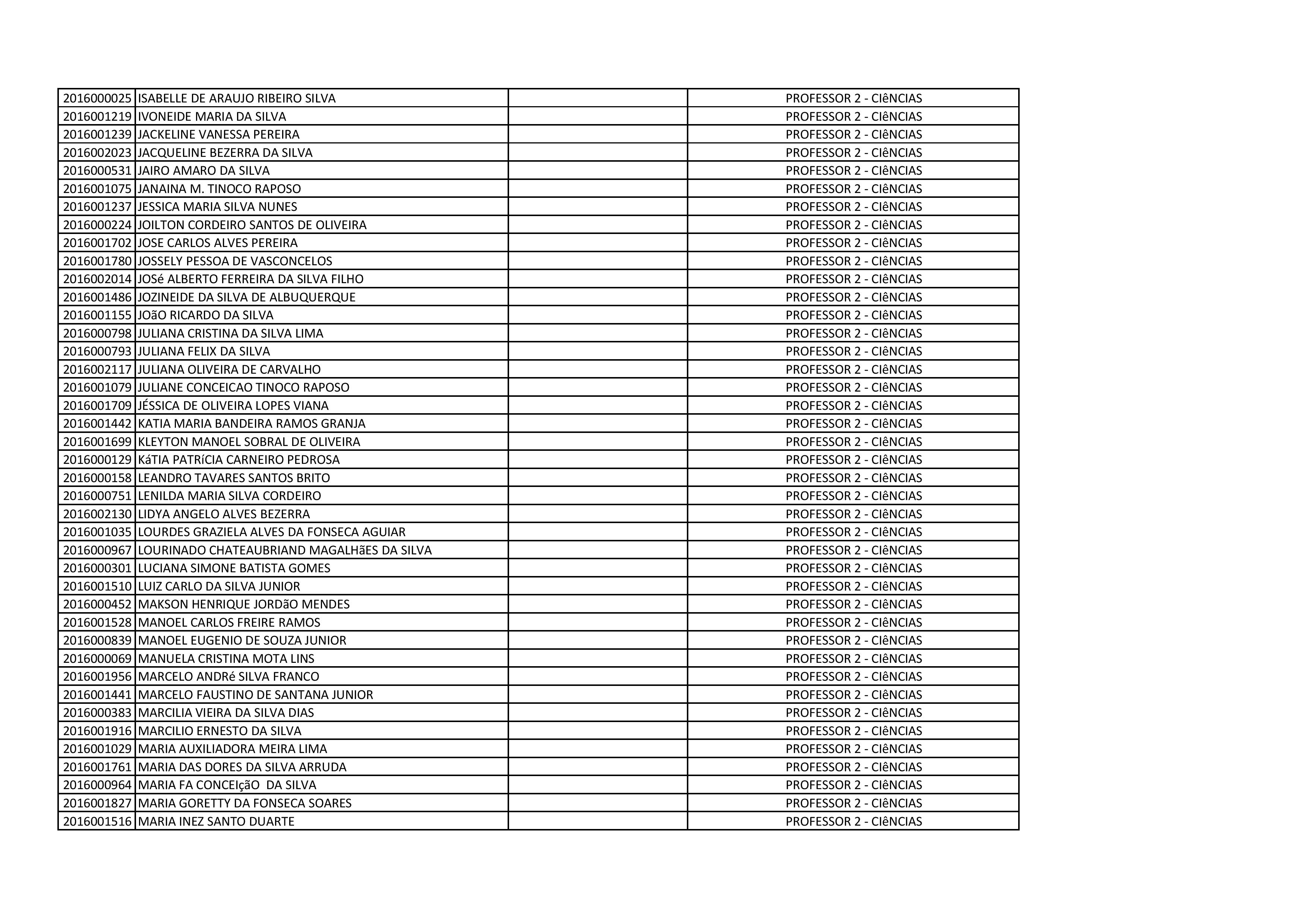 DESCLASSIFICADOS PARCIAL-page-012