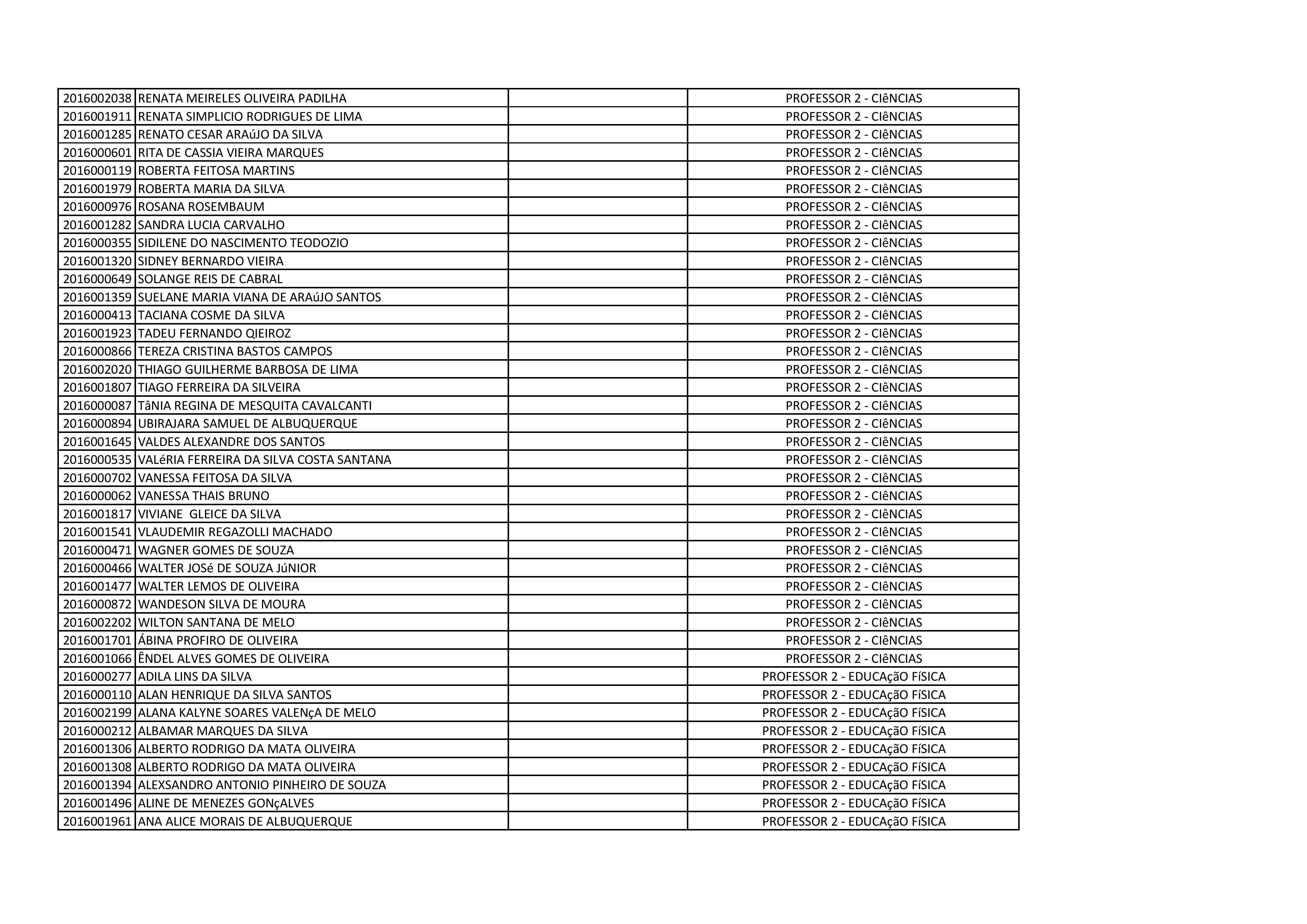 DESCLASSIFICADOS PARCIAL-page-014