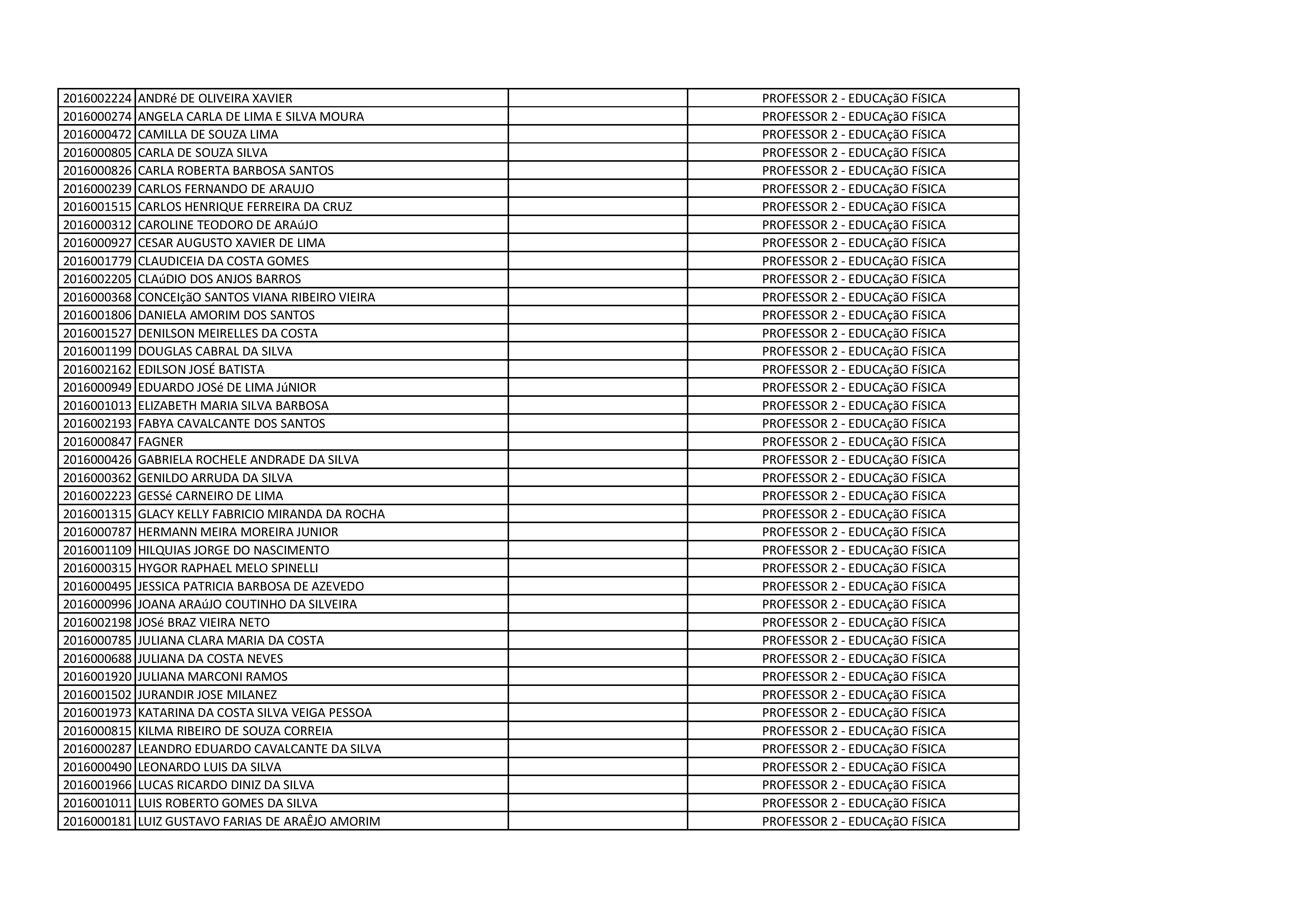 DESCLASSIFICADOS PARCIAL-page-015