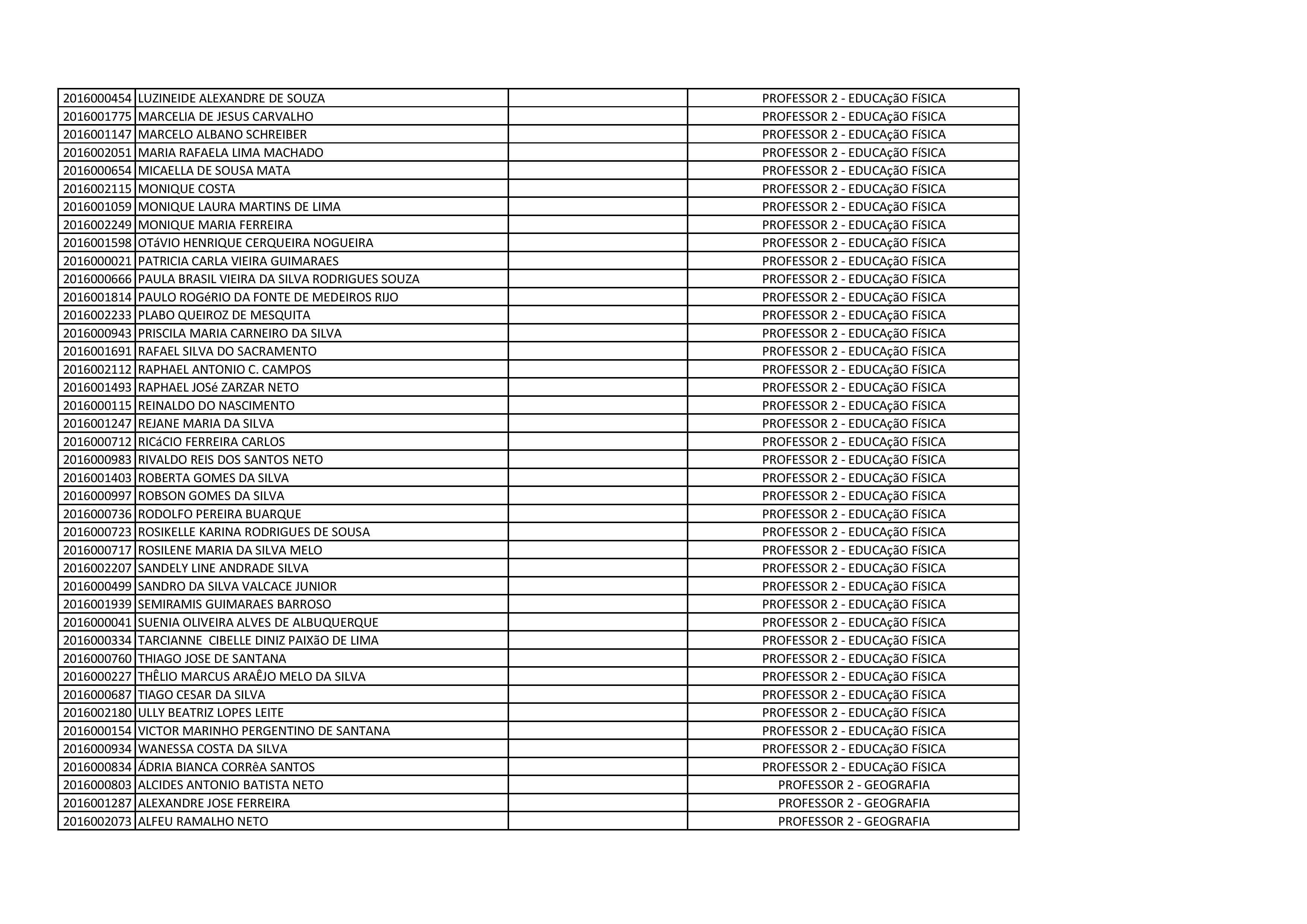 DESCLASSIFICADOS PARCIAL-page-016