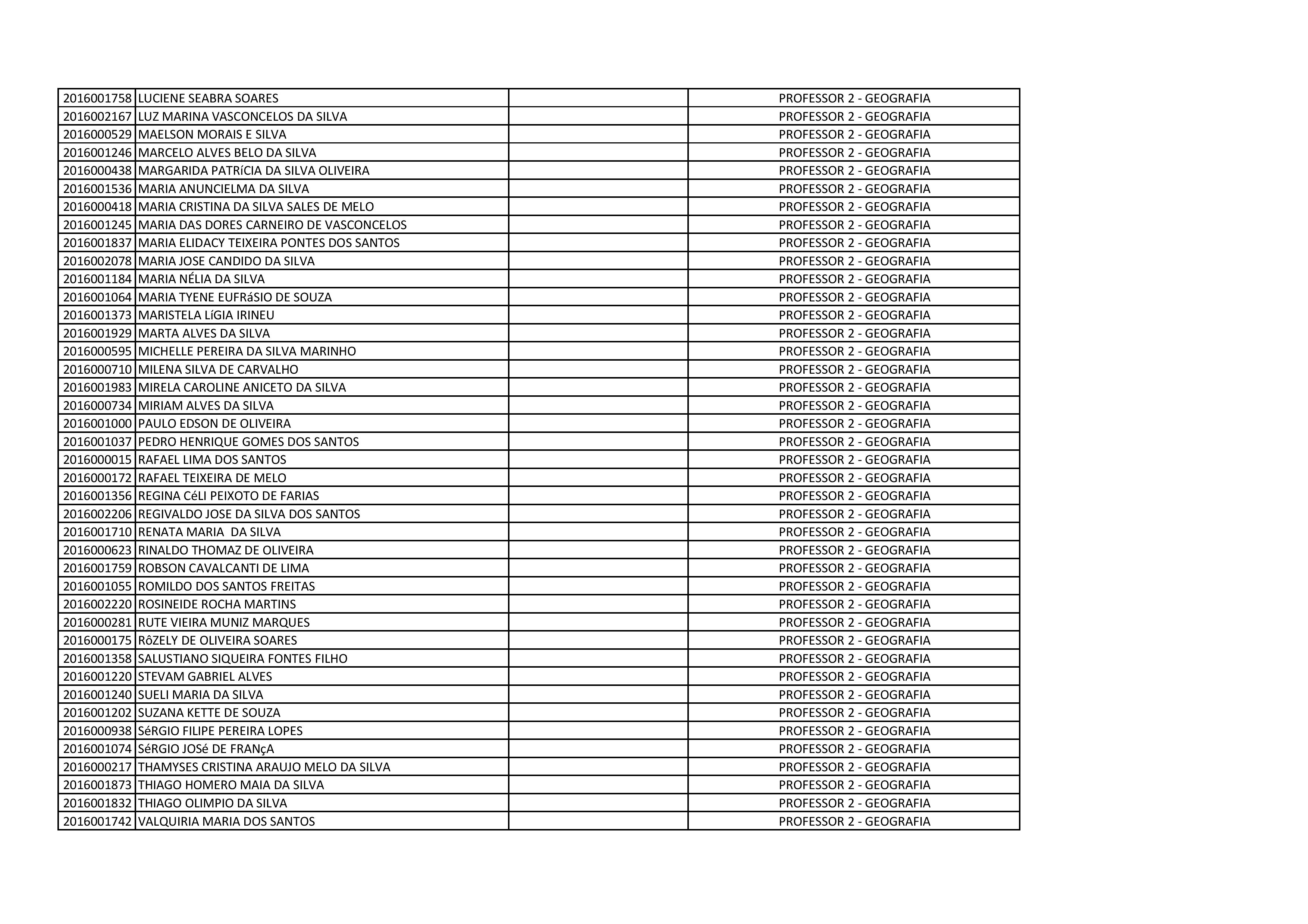 DESCLASSIFICADOS PARCIAL-page-018