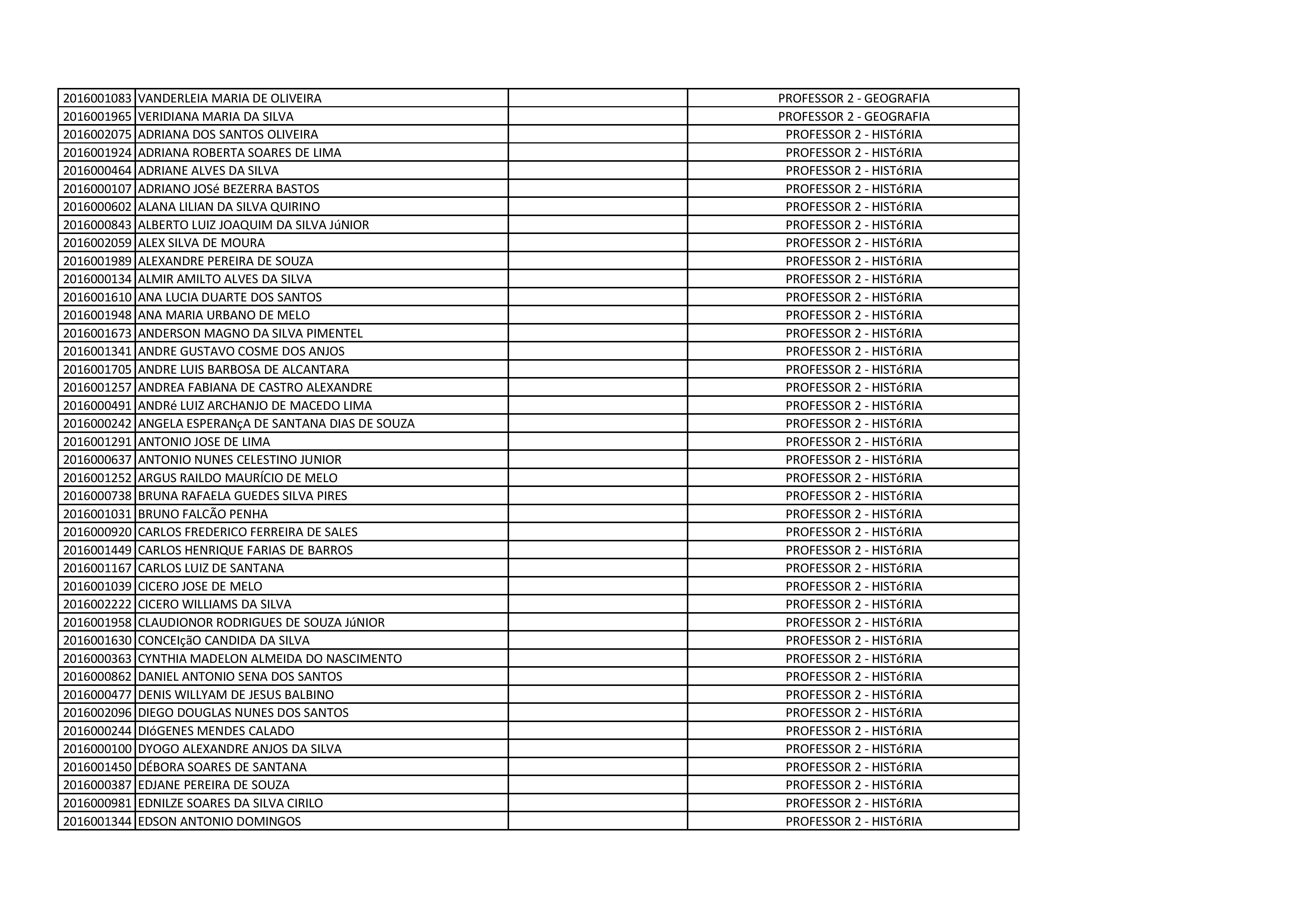 DESCLASSIFICADOS PARCIAL-page-019