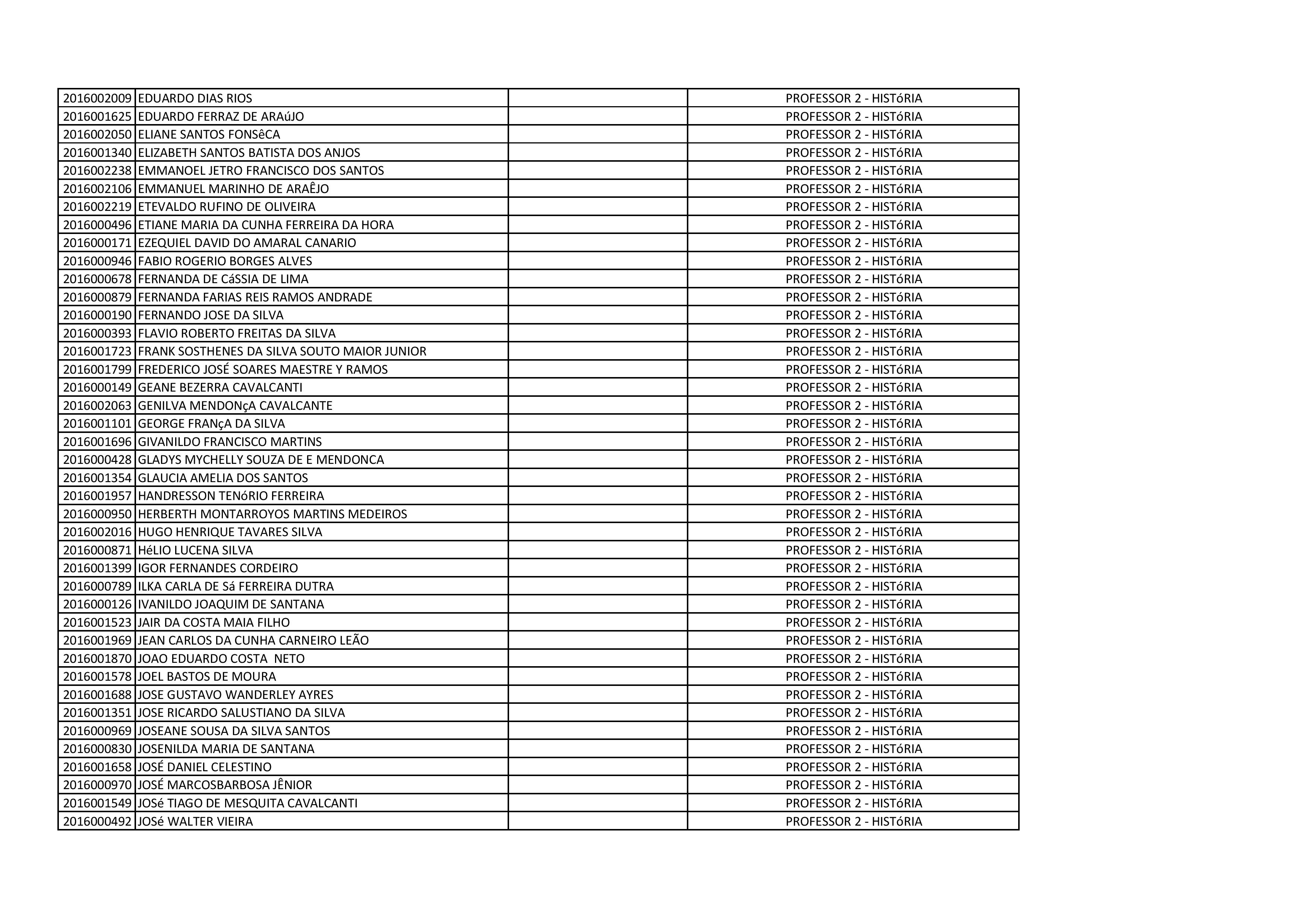 DESCLASSIFICADOS PARCIAL-page-020