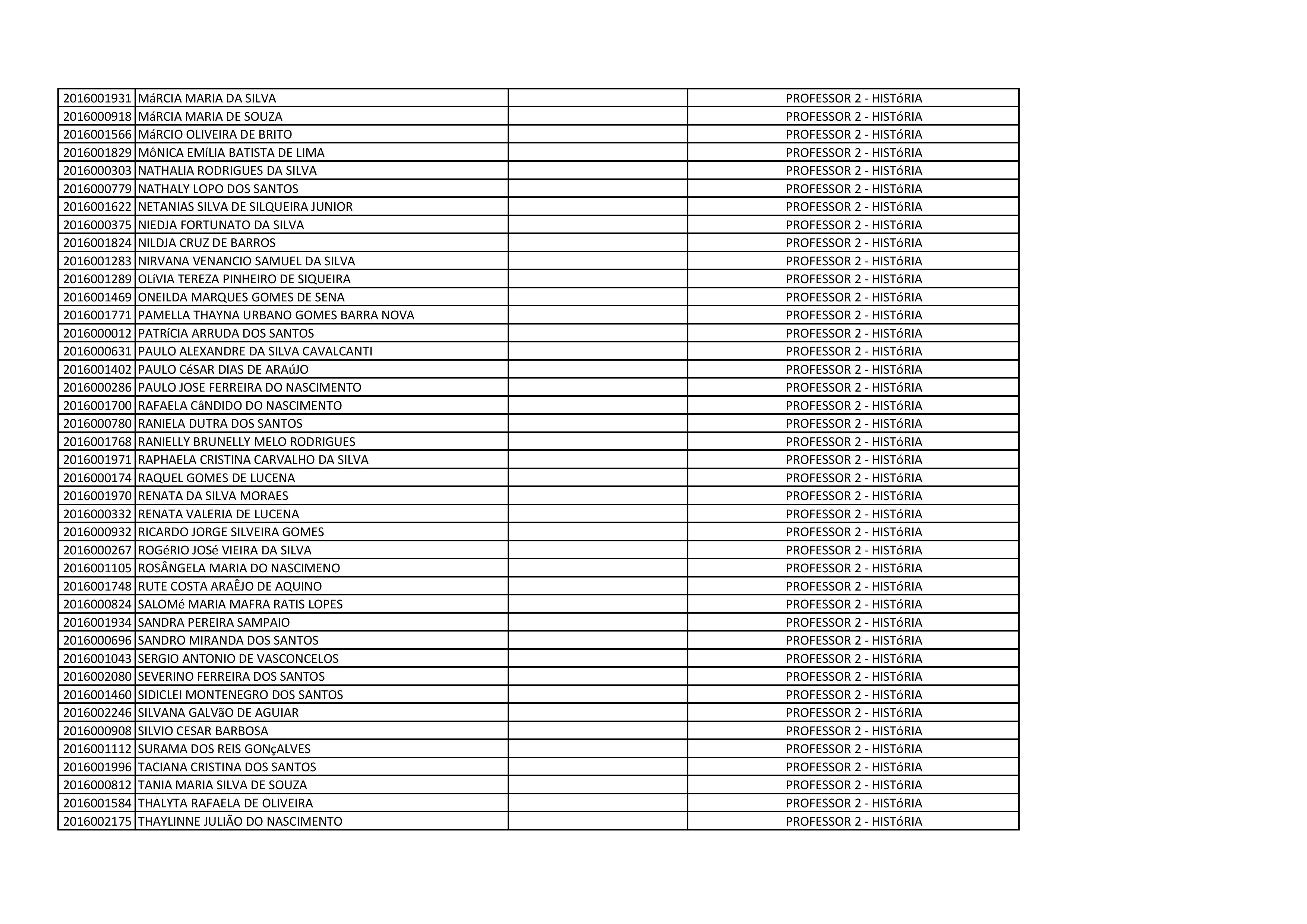 DESCLASSIFICADOS PARCIAL-page-022