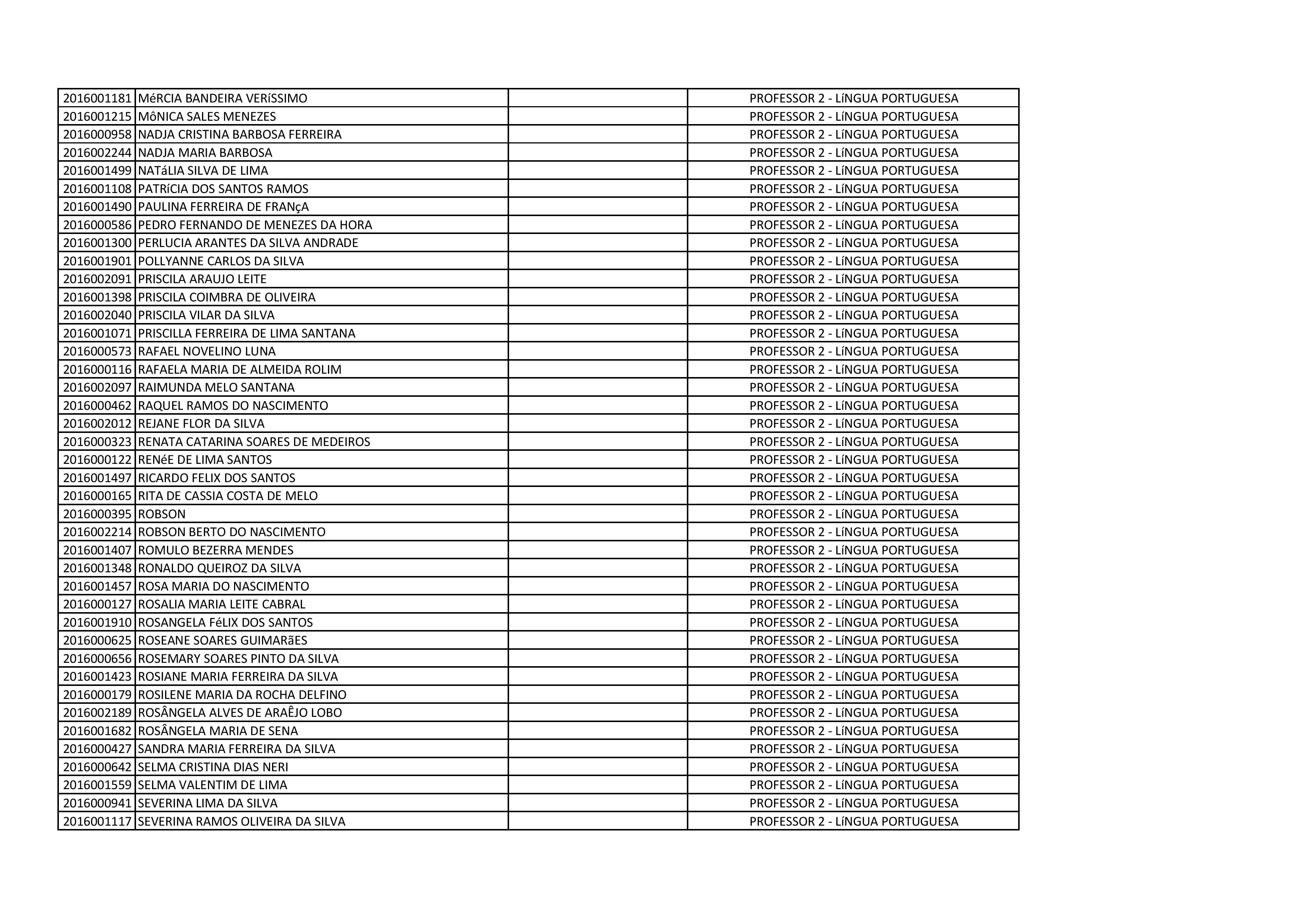 DESCLASSIFICADOS PARCIAL-page-028