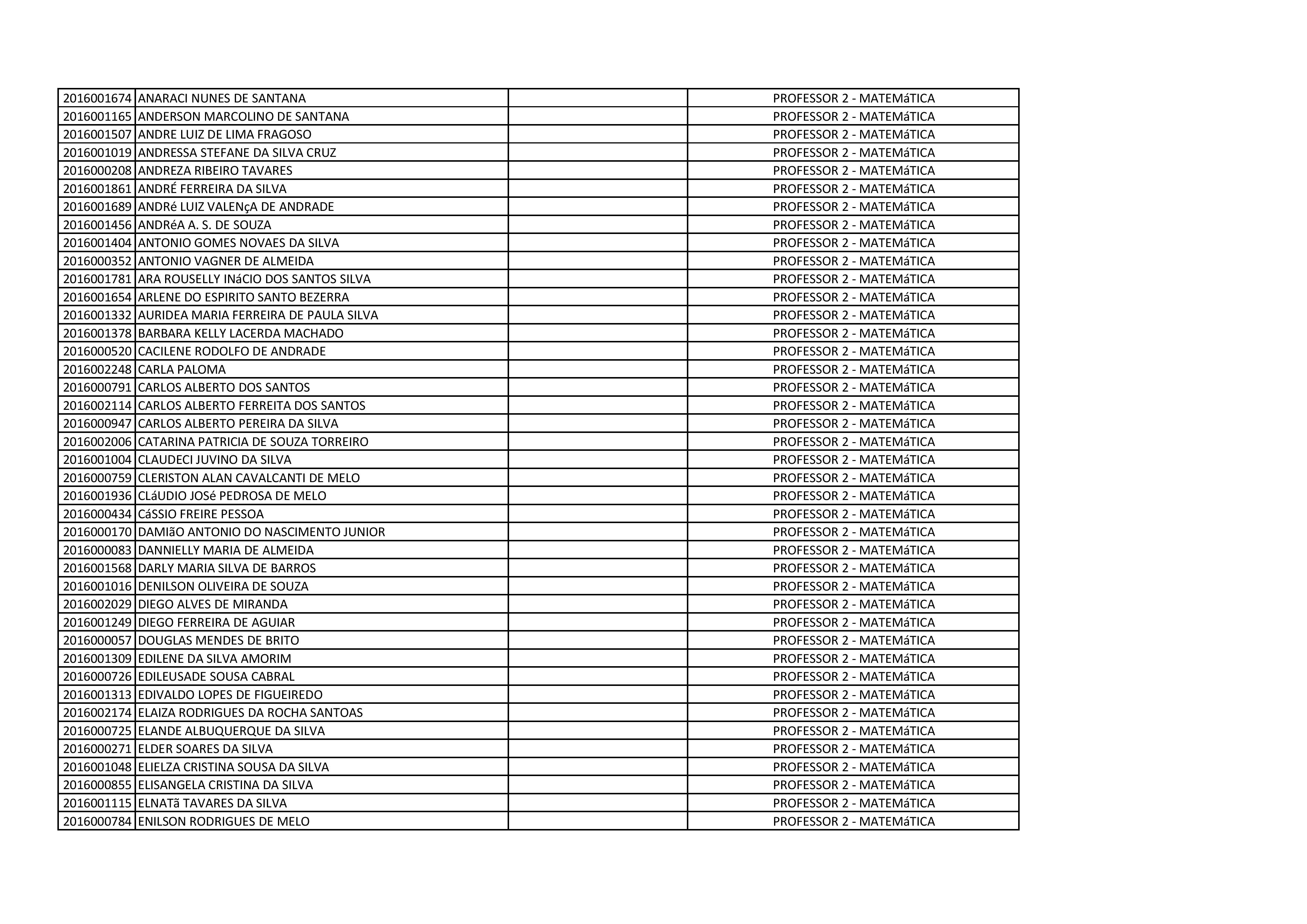 DESCLASSIFICADOS PARCIAL-page-030