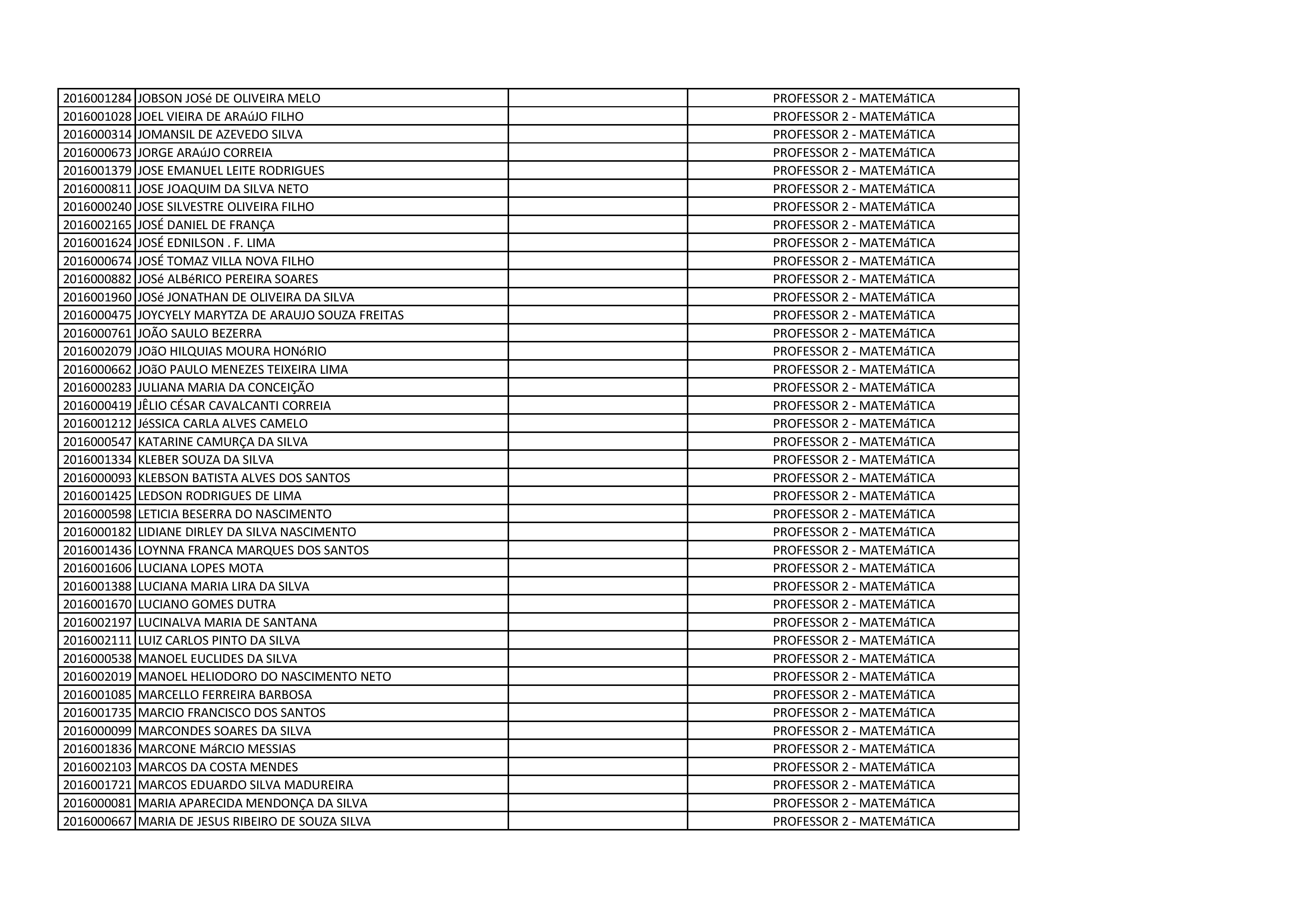 DESCLASSIFICADOS PARCIAL-page-032