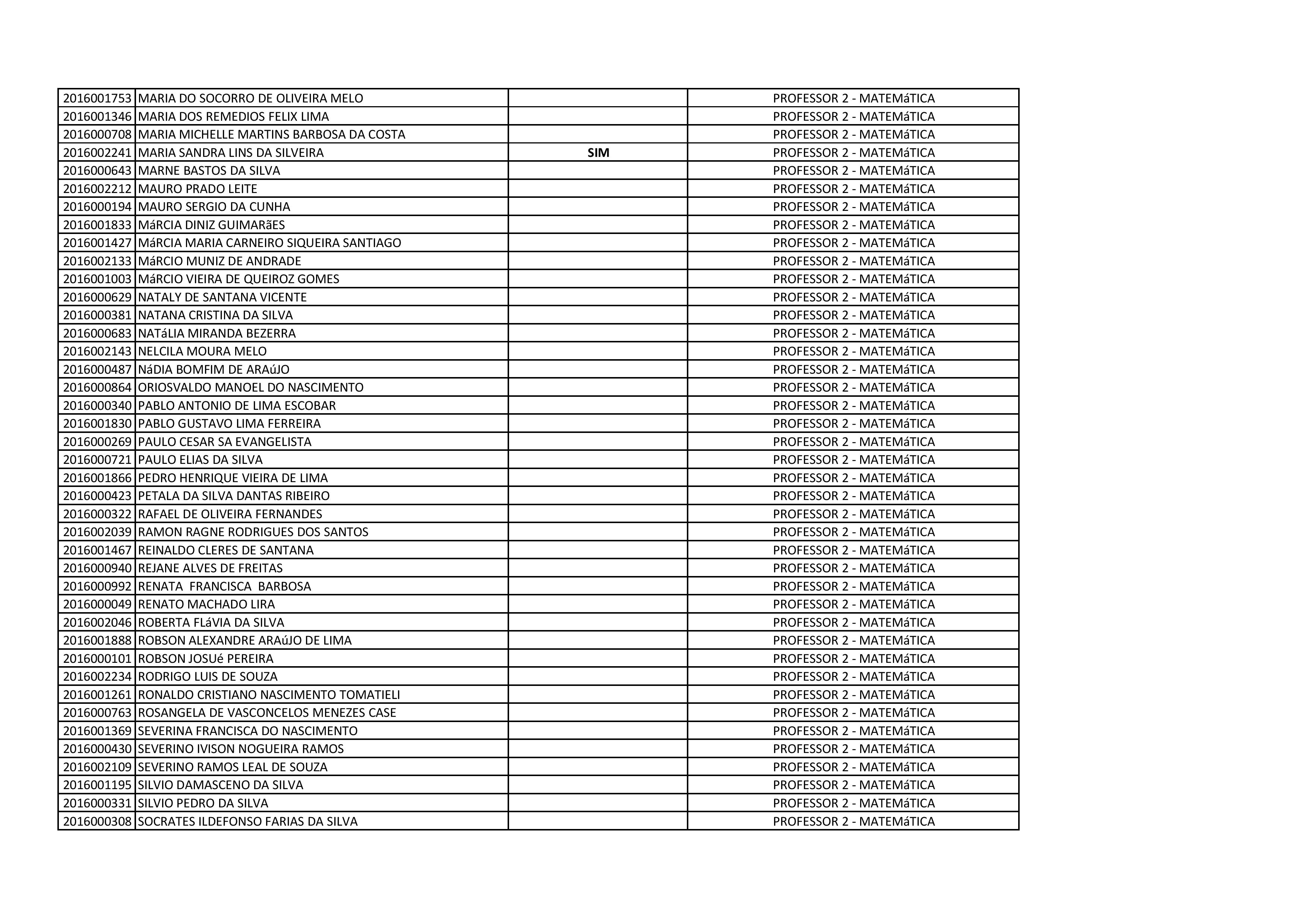 DESCLASSIFICADOS PARCIAL-page-033