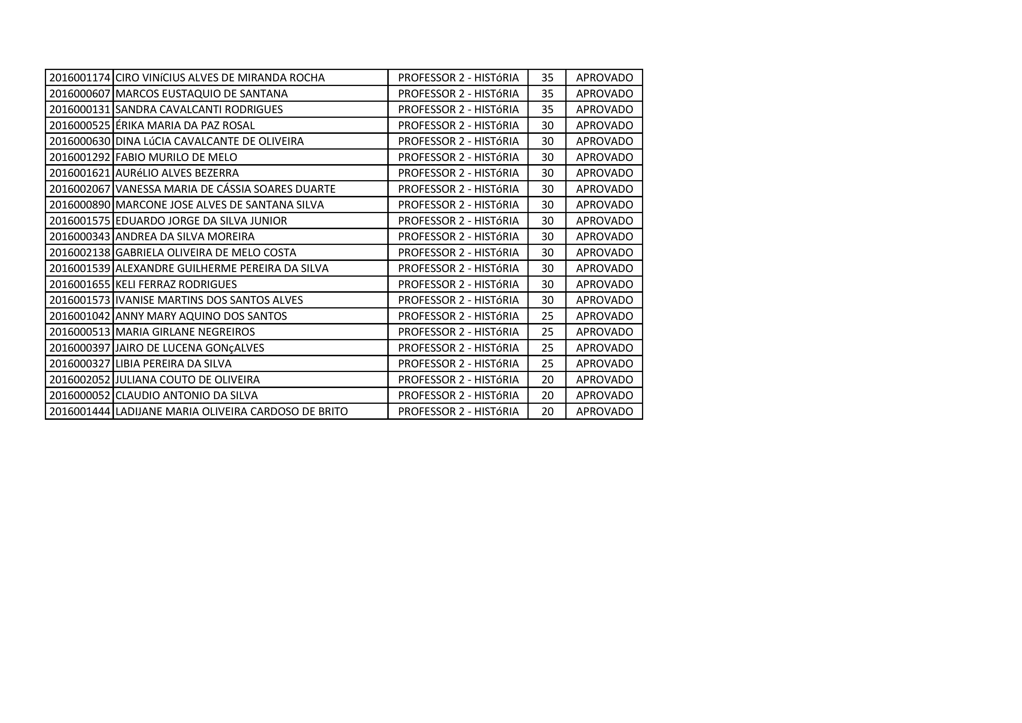 PROFESSOR 2 - HISTORIA PARCIAL-page-004